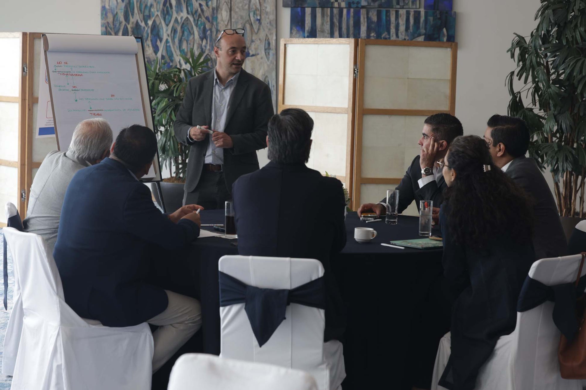 Programa de Innovación Estratégica para la Alta Dirección