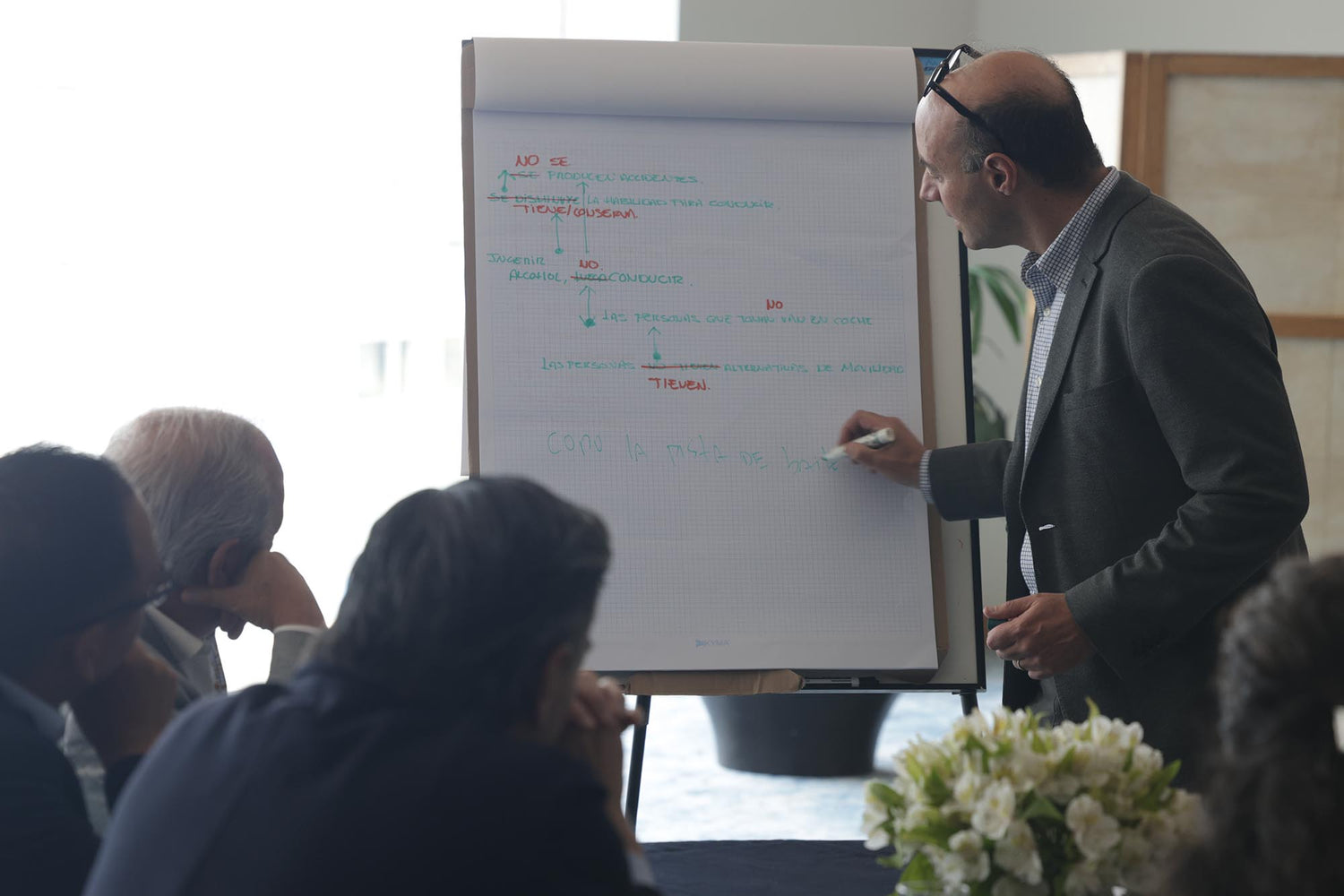 IADA | Instituto de Alta Dirección Anahuac Business School