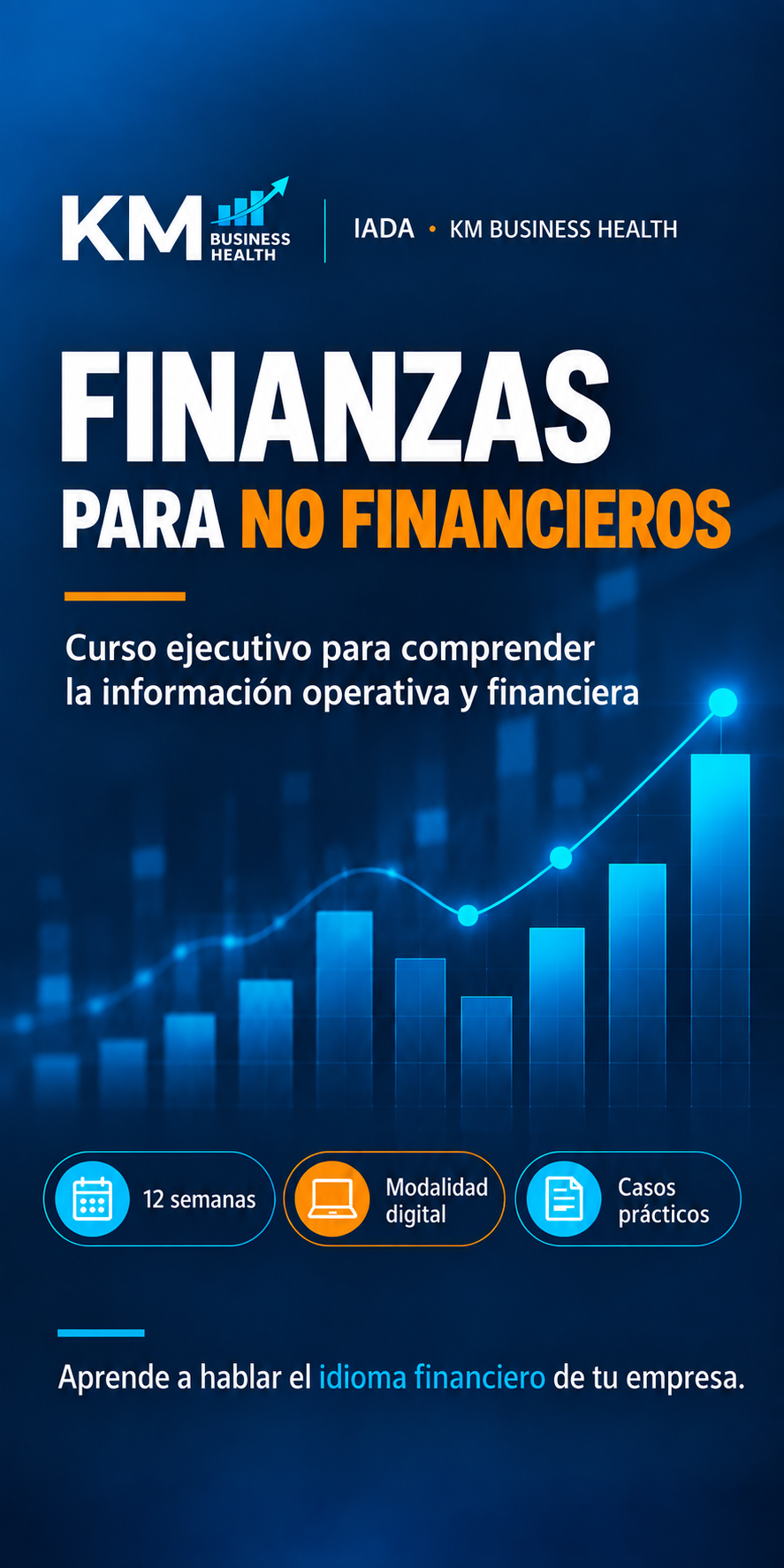 Prueba Diagnóstica de Salud Financiera