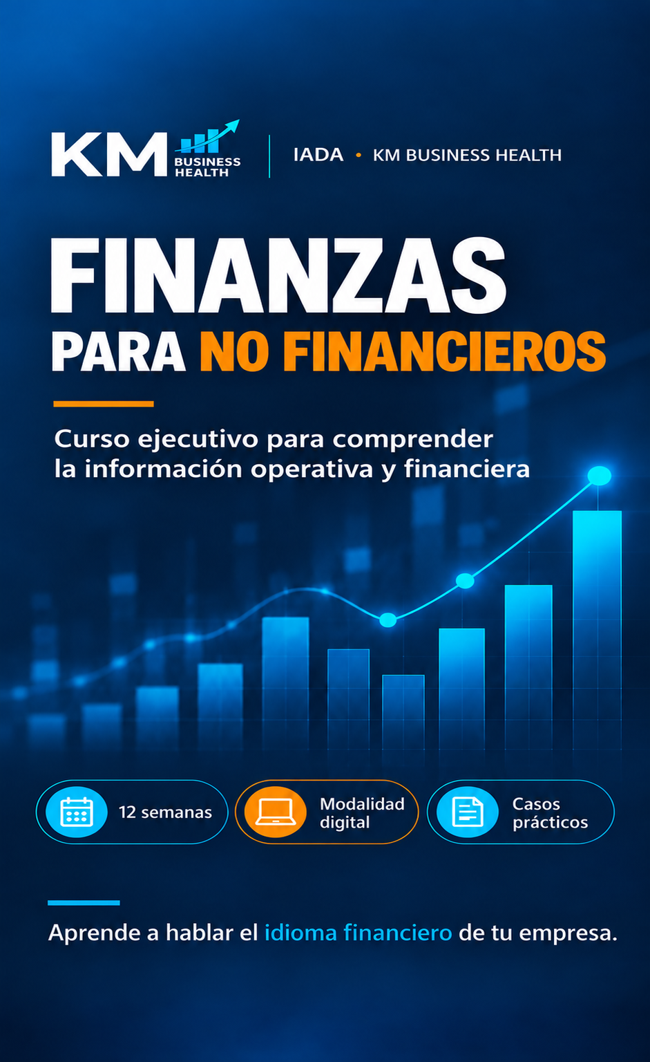 Prueba Diagnóstica de Salud Financiera
